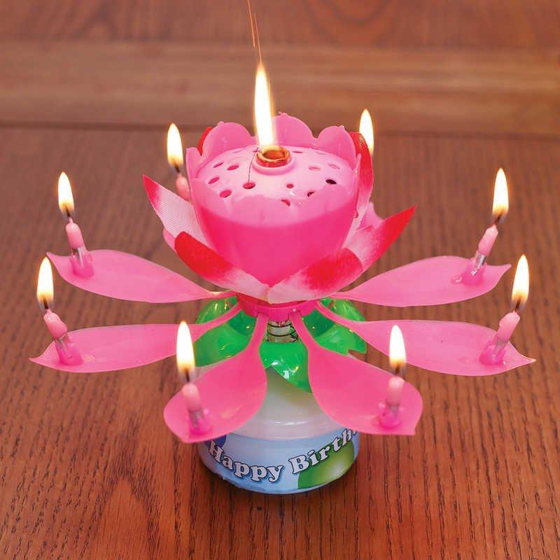 Musical Birthday Candle 1x1's