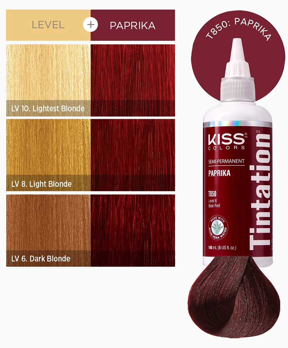 Kiss Colors Tintation Semi Permanent Paprika T850