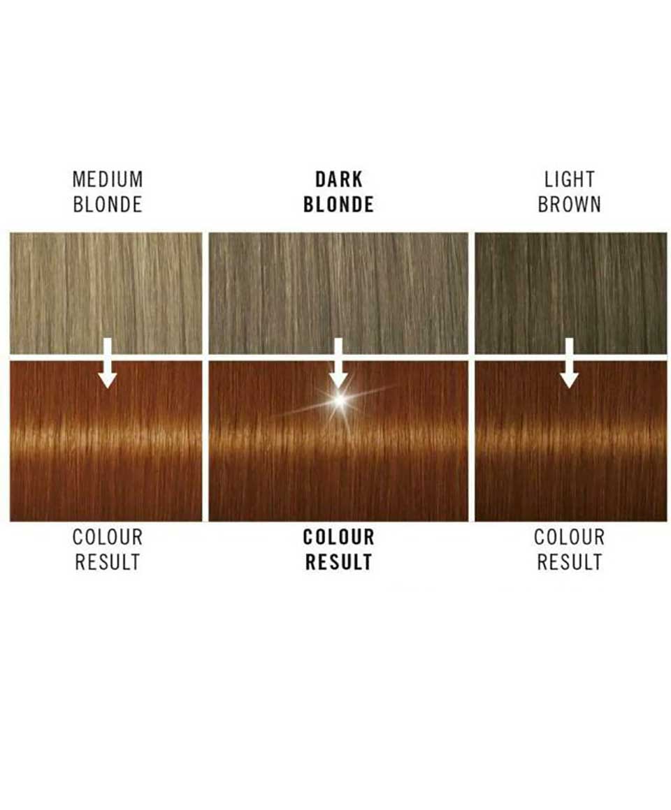 Live Color Intense Permanent Colours 030 Mango Twist